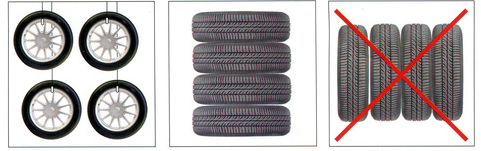 Kerékre szerelt gumiabroncs tárolása